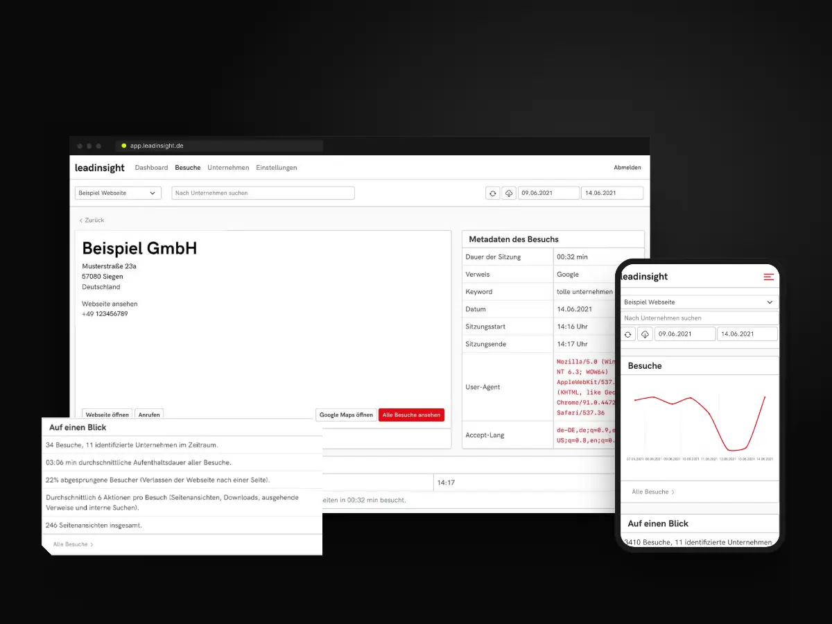 leadinsight – eigenes Produkt von hype.media