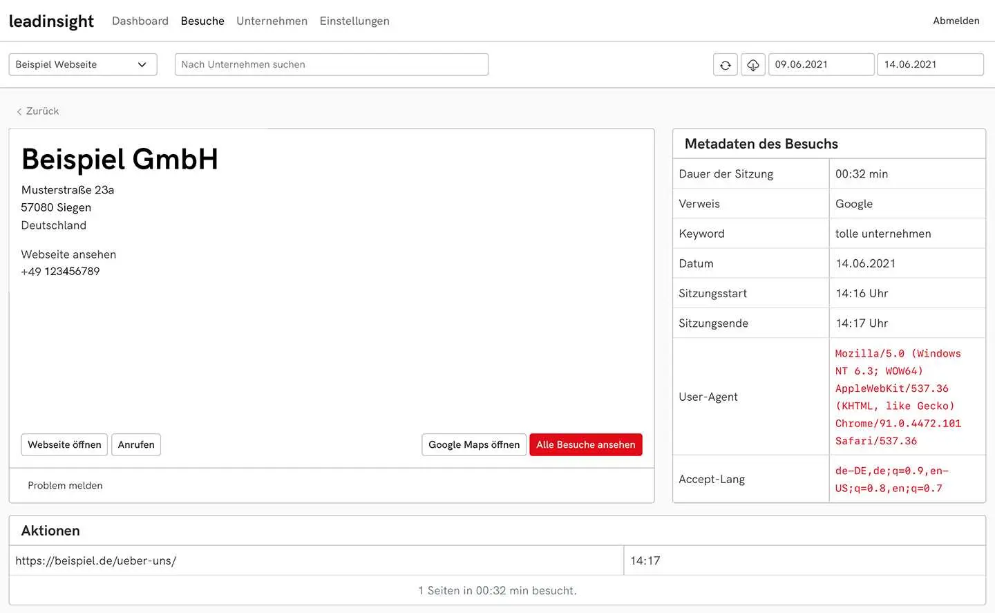Firmenprofil in leadinsight mit Adresse, Direktaktionen, Metadaten des Besuchs und aufgerufenen Seiten