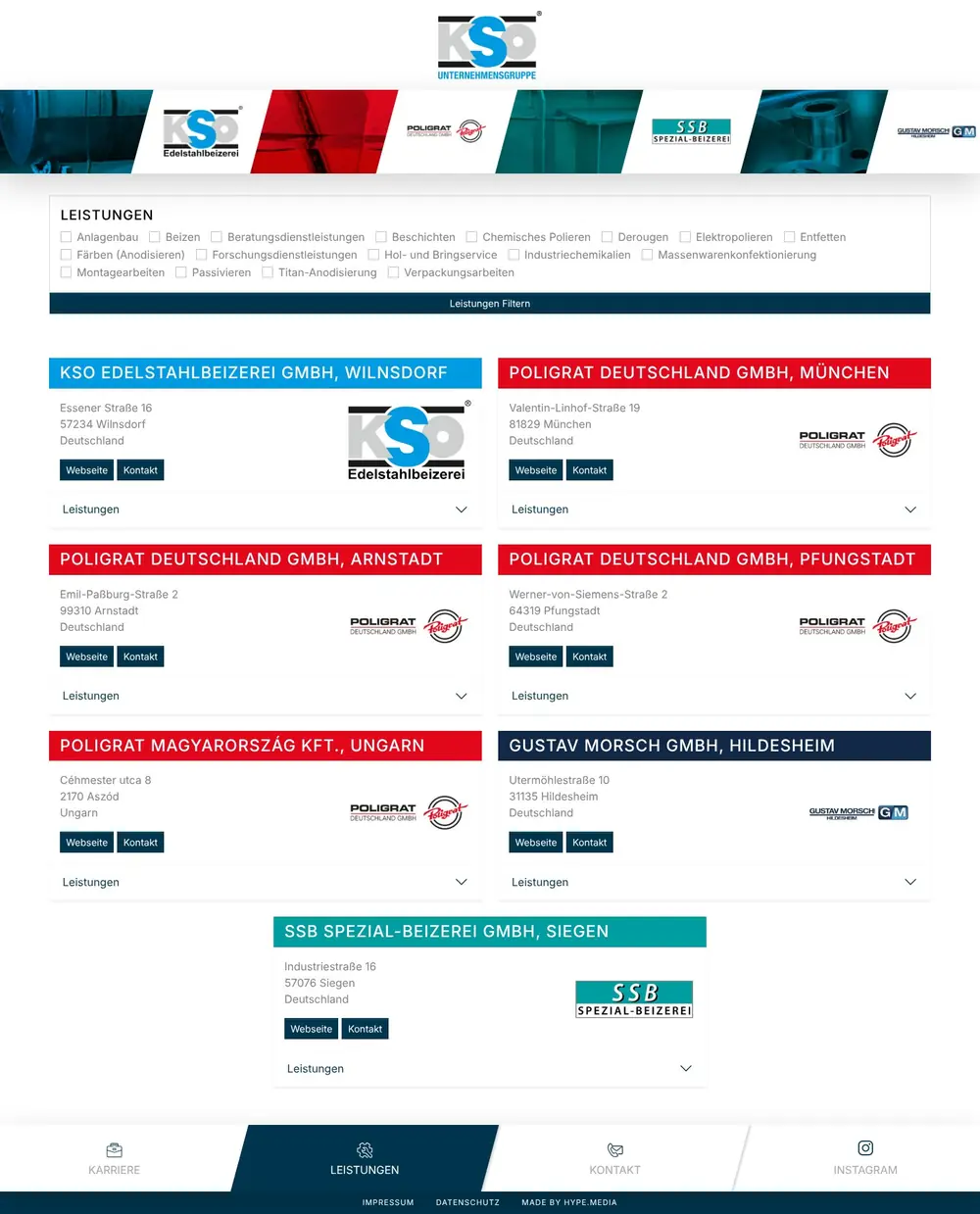 KSO Gruppe – Werksfinder, ganze Seite